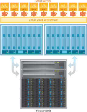 Icon_CloudServerChart